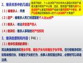 5.2 薪火相传有继承 课件- -2022-2023学年高中政治统编版选择性必修二法律与生活