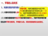 6.2  夫妻地位平等 课件-2022-2023学年高中政治统编版选择性必修二法律与生活