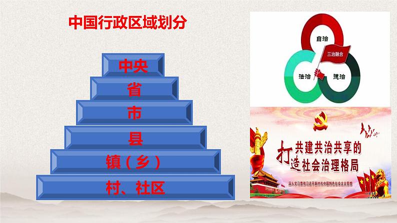 6.3基层群众自治制度课件-2022-2023学年高中政治统编版必修三政治与法治02