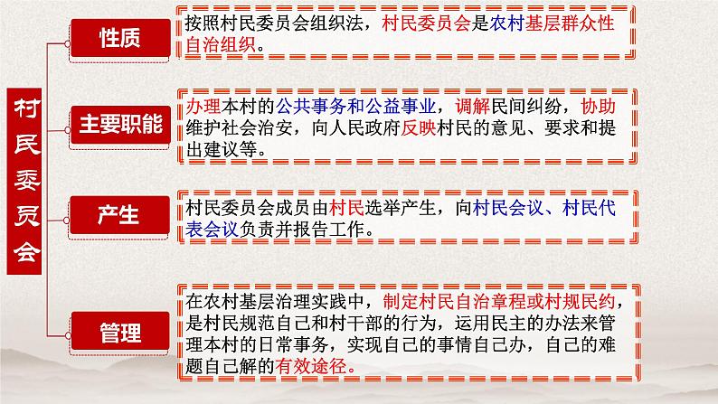 6.3基层群众自治制度课件-2022-2023学年高中政治统编版必修三政治与法治08