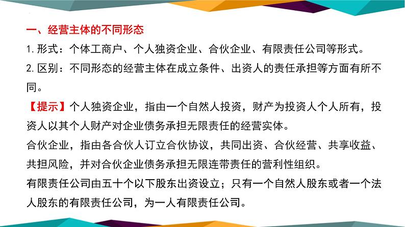 8.1 自主创业 公平竞争 课件-2022-2023学年高中政治统编版选择性必修二法律与生活05