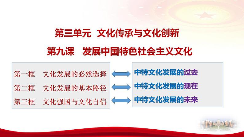 9.2文化发展的基本路径 课件-2022-2023学年高中政治统编版必修四哲学与文化01