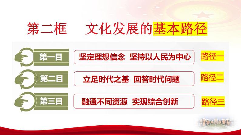 9.2文化发展的基本路径 课件-2022-2023学年高中政治统编版必修四哲学与文化03