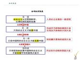 【期末综合备考】2022-2023学年 统编版高一政治必修1-《中国特色社会主义》全册思维导图（课件）