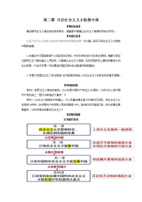 【期末综合备考】2022-2023学年 统编版高一政治必修1-第二课 只有社会主义才能救中国（教材解读与拓展）