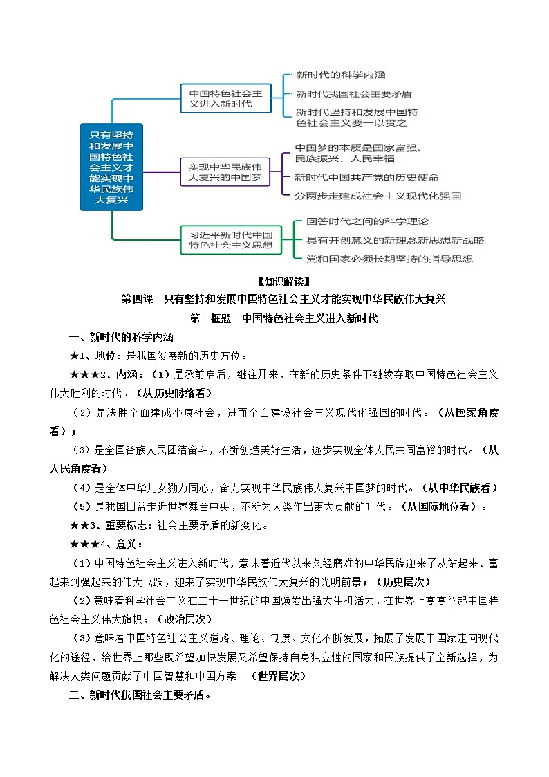 【期末综合备考】2022-2023学年 统编版高一政治必修1-第四课 只有坚持和发展中国特色社会主义才能实现中华民族伟大复兴（教材解读与拓展）第2页