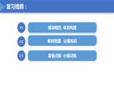 【期末总复习】统编版政治必修一第三课  只有中国特色社会主义才能发展中国 复习课件