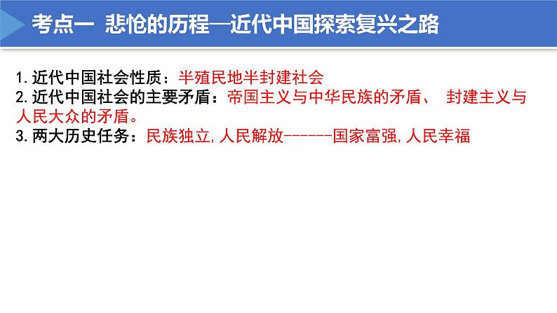 【期末总复习】统编版政治必修一第二课  只有社会主义才能救中国 复习课件06