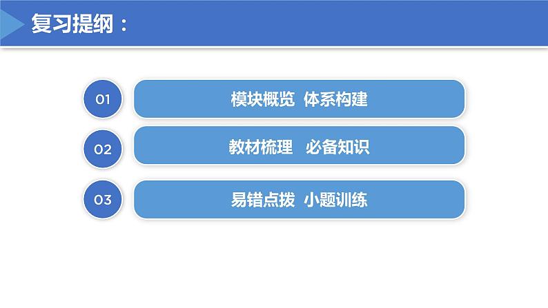 【期末总复习】统编版政治必修一第四课 只有坚持和发展中国特色社会主义才能实现中华民族伟大复兴 复习课件02