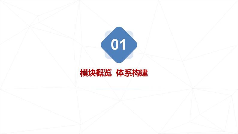 【期末总复习】统编版政治必修二第一课 我国的生产资料所有制 复习课件03