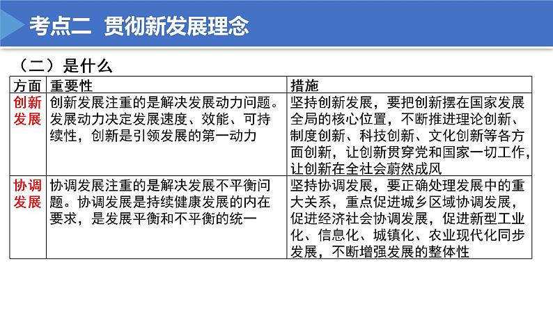 【期末总复习】统编版政治必修二第三课  我国的经济发展 复习课件08