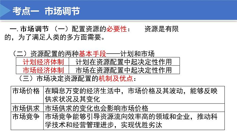 【期末总复习】统编版政治必修二第二课 我国的社会主义市场经济体制 复习课件06