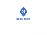 【期末总复习】统编版政治必修二第四课 我国的个人收入分配与社会保障 复习课件