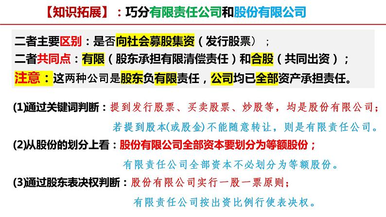 第八课 自主创业与诚信经营课件-2023届高考政治一轮复习统编版选择性必修二法律与生活第8页