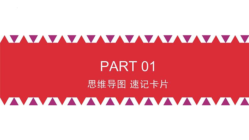 第九课 全面推进依法治国的基本要求 课件-2023届高考政治一轮复习统编版必修三政治与法治03