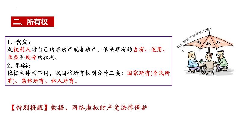 2.1 保障各类物权 课件-2023届高考政治一轮复习统编版选择性必修二法律与生活第8页