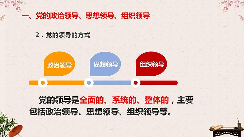 3.1 坚持党的领导 课件-2023届高考政治一轮复习统编版必修三政治与法治第8页