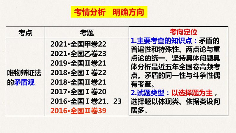 9.1 矛盾是事物发展的源泉和动力 课件-2023届高考政治一轮复习人教版必修四生活与哲学03