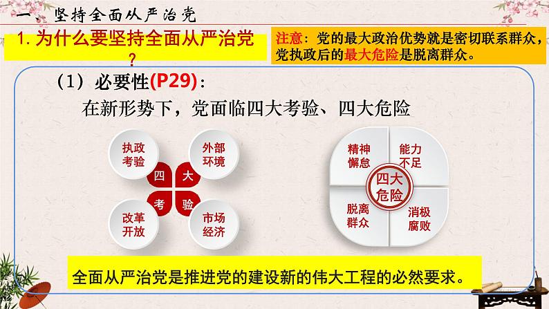 3.2巩固党的执政地位课件-2023届高考政治一轮复习统编版必修三政治与法治第5页