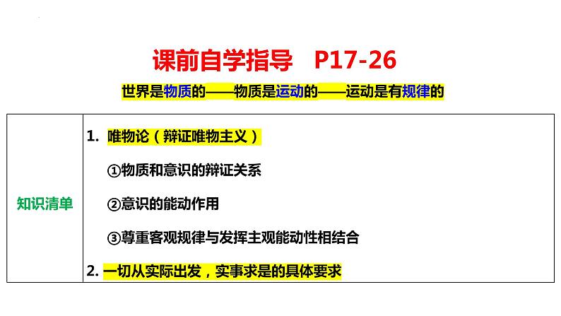 第二课 探究世界的本质 课件-2023届高考政治一轮复习统编版必修四哲学与文化04