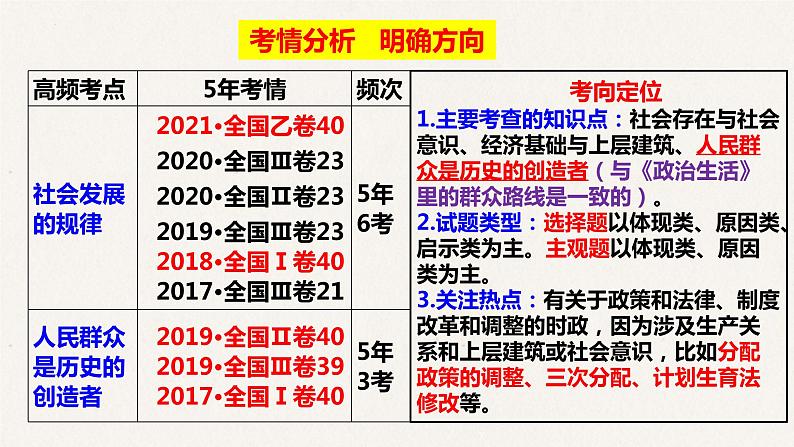 11.1 社会发展的规律 课件-2023届高考政治一轮复习人教版必修四生活与哲学04