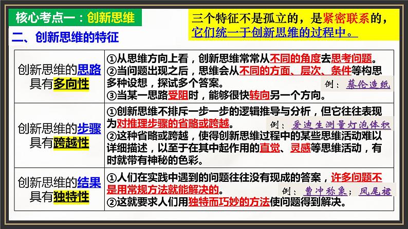 第四单元 提高创新思维能力 课件-2023届高考政治一轮复习统编版选择性必修三逻辑与思维第4页