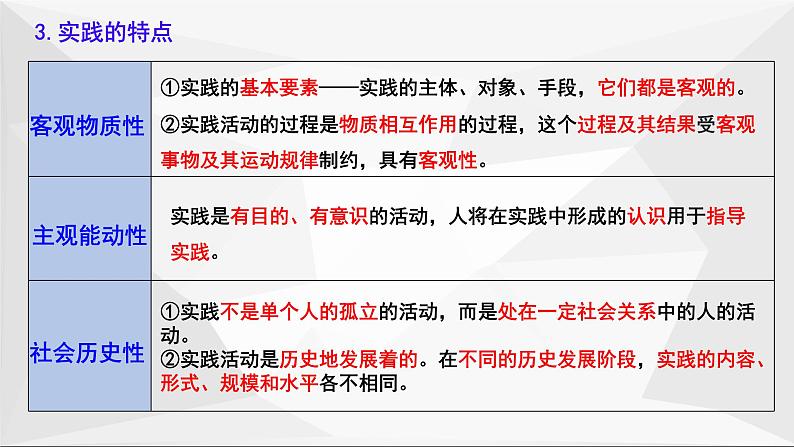 第四课 探索认识的奥秘 课件-2023届高考政治一轮复习统编版必修四哲学与文化第5页