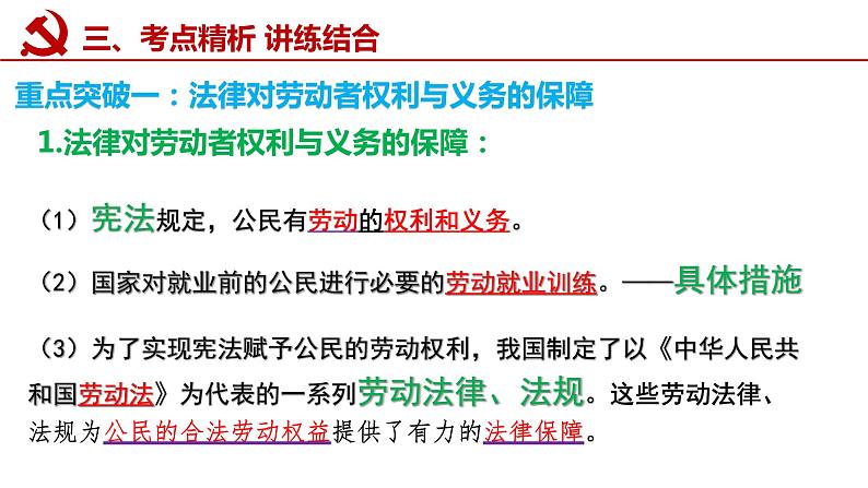 第七课 做个明白的劳动者课件-2023届高考政治一轮复习统编版选择性必修二法律与生活06