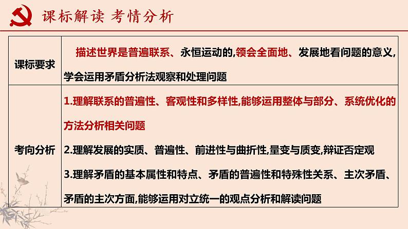 第三课 把握世界的规律 课件-2023届高考政治一轮复习统编版必修四哲学与文化02