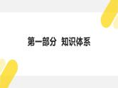 【期末综合备考】2022-2023学年 统编版高二政治选择性必修1-第三单元 经济全球化（复习课件）