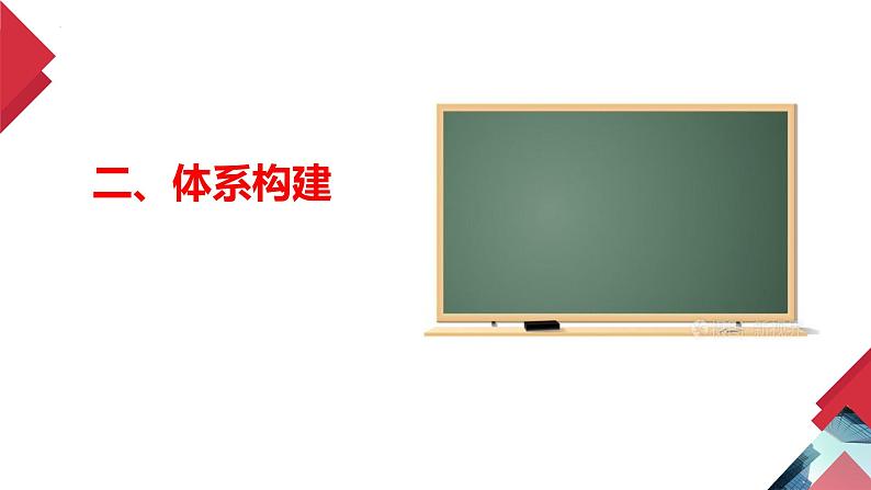 第五课 在和睦家庭中成长 课件-2023届高考政治一轮复习统编版选择性必修二法律与生活第6页