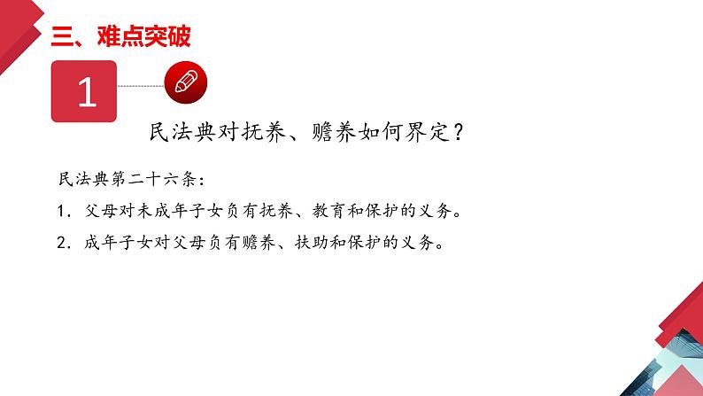 第五课 在和睦家庭中成长 课件-2023届高考政治一轮复习统编版选择性必修二法律与生活第8页