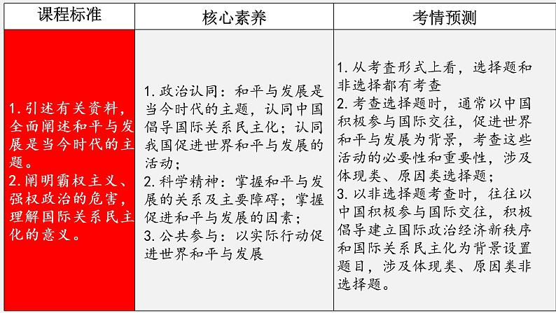 第四课 和平与发展 课件-2023届高考政治一轮复习统编版选择性必修一当代国际政治与经济第3页