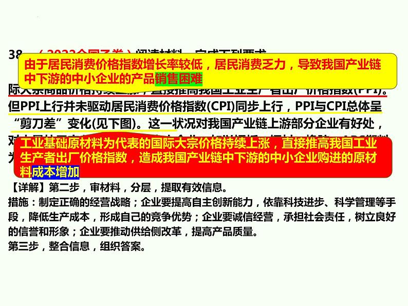 经济生活中的企业专题分析课件-2023届高考政治一轮复习第2页