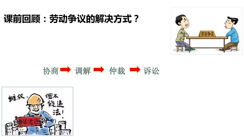 第九课 纠纷的多元解决方式 课件-2023届高考政治一轮复习统编版选择性必修二法律与生活01