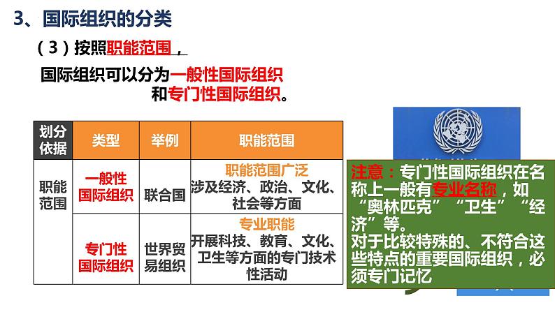 第八课 主要的国际组织 课件-2023届高考政治一轮复习统编版选择性必修一当代国际政治与经济08