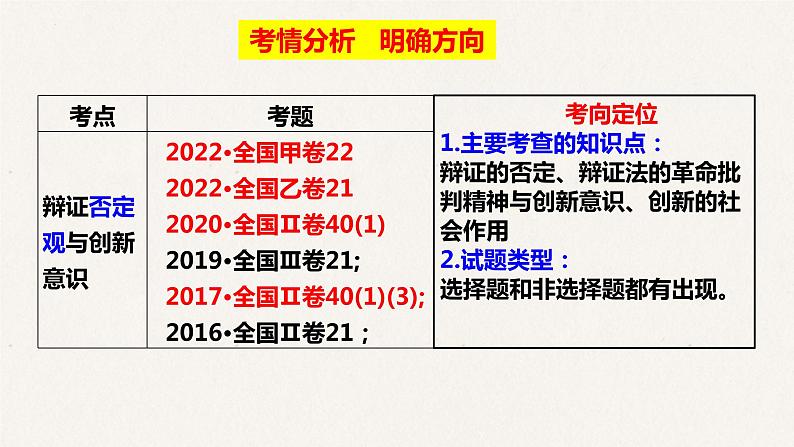 10.1 树立创新意识是唯物辩证法的要求 课件-2023届高考政治一轮复习人教版必修四生活与哲学02