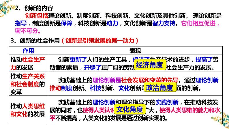 10.1 树立创新意识是唯物辩证法的要求 课件-2023届高考政治一轮复习人教版必修四生活与哲学08