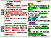 第四单元  社会争议解决课件-2023届高考政治一轮复习统编版选择性必修二法律与生活