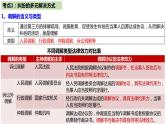 第四单元  社会争议解决课件-2023届高考政治一轮复习统编版选择性必修二法律与生活