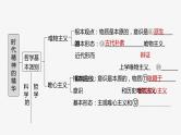 (部编版)高考政治一轮复习课件第18课时代精神的精华(含解析)