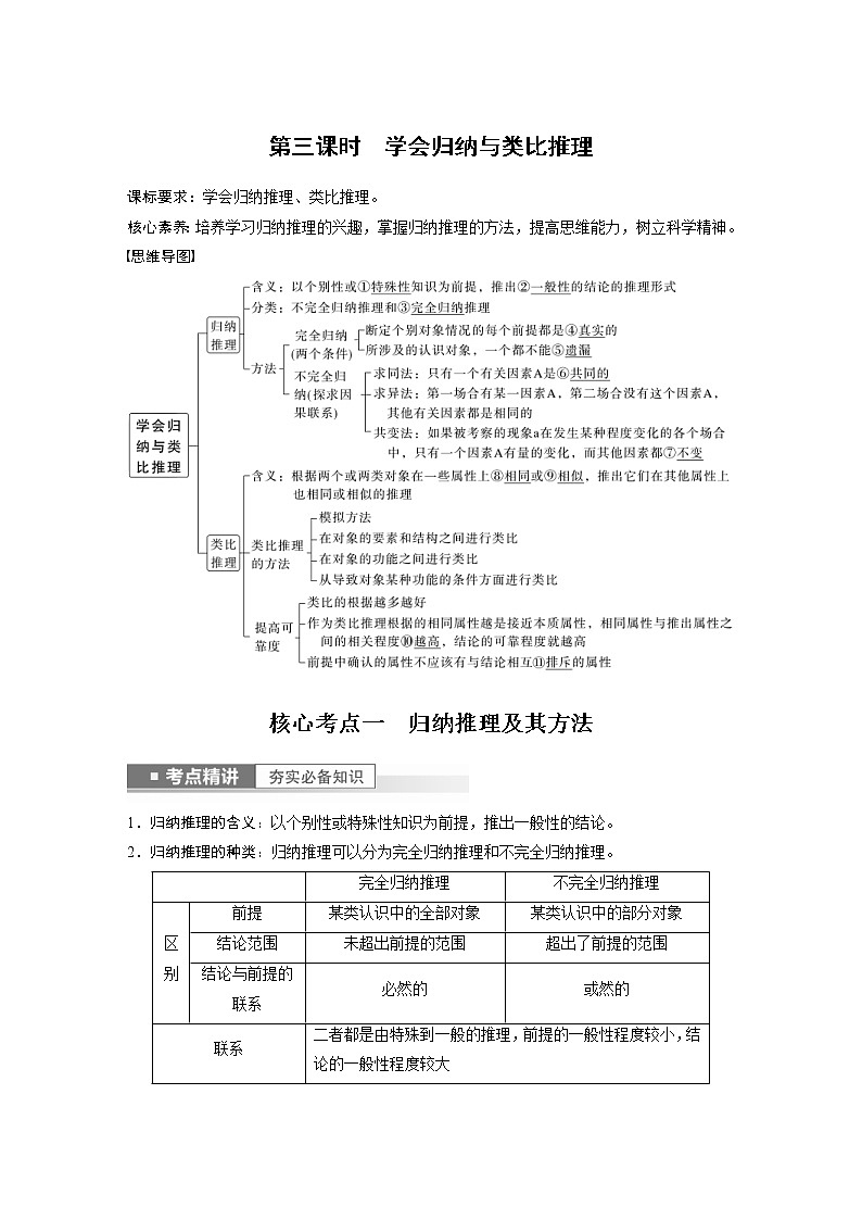 (部编版)高考政治一轮复习讲义第36课第3课时学会归纳与类比推理(含解析)第1页