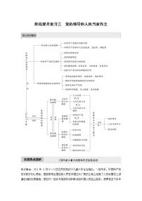 (部编版)高考政治一轮复习讲义阶段提升复习3党的领导和人民当家作主(含解析)