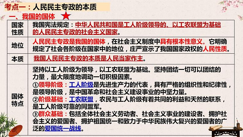 第四课 人民民主专政的社会主义国家 课件-2023届高考政治一轮复习统编版必修三政治与法治07