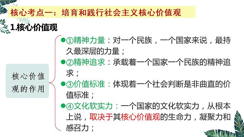 第十课   培养担当民族复兴大任的时代新人课件-2023届高考政治一轮复习人教版必修三文化生活第4页