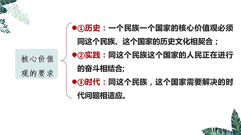 第十课   培养担当民族复兴大任的时代新人课件-2023届高考政治一轮复习人教版必修三文化生活第5页