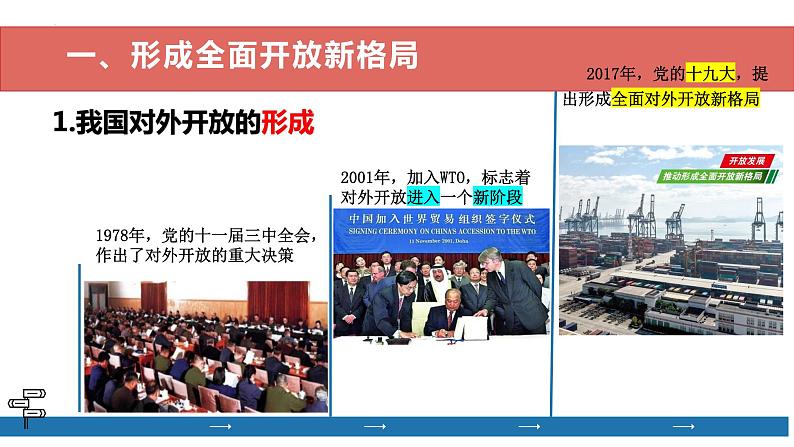 7.1 开放是当代中国的鲜明标识-【议题式教学】2022-2023学年高二政治《当代国际政治与经济》高效实用课件（统编版选择性必修1）04