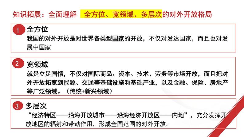 7.1 开放是当代中国的鲜明标识-【议题式教学】2022-2023学年高二政治《当代国际政治与经济》高效实用课件（统编版选择性必修1）05