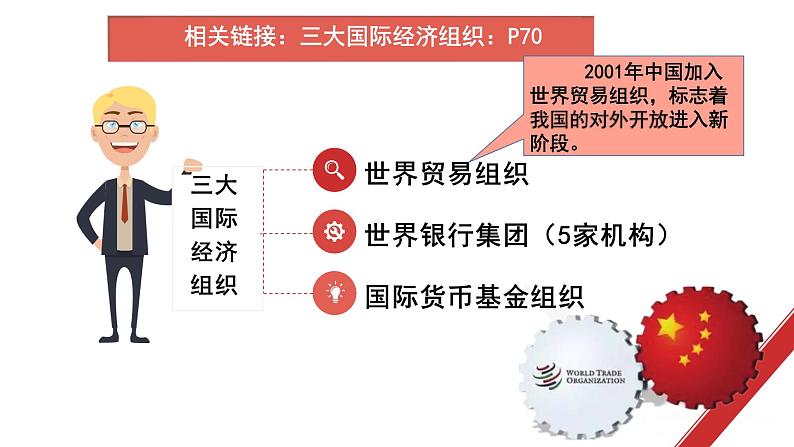 7.1 开放是当代中国的鲜明标识-【议题式教学】2022-2023学年高二政治《当代国际政治与经济》高效实用课件（统编版选择性必修1）06