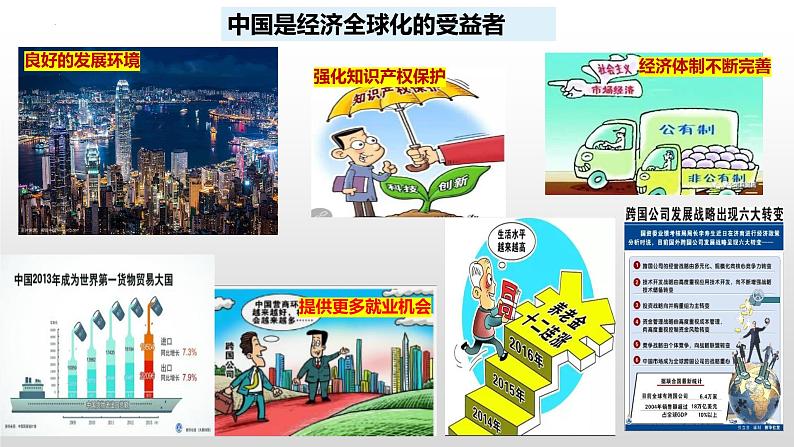 2022----2023学年高中政治统编版选择性必修一：7.2做全球发展的贡献者 课件第5页